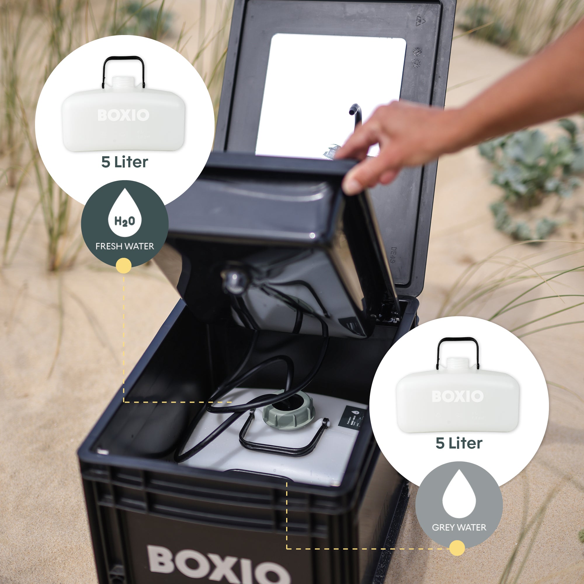 Camping Waschbecken und Wasserfilter-System I BOXIO WASH MAX +
