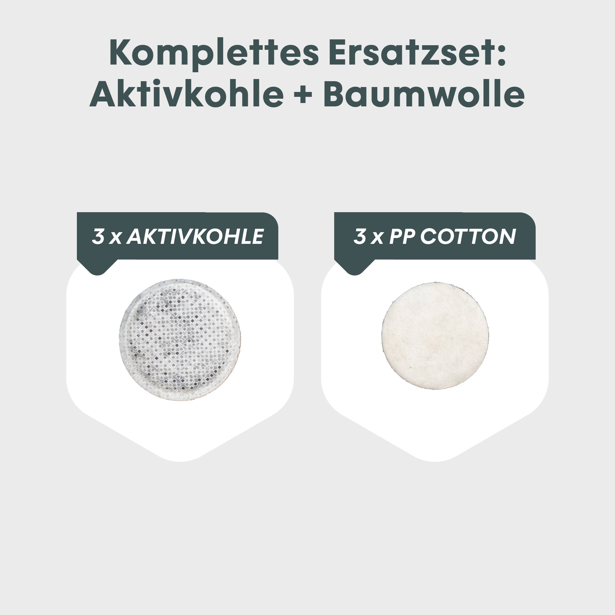 Vervangingsfilters voor waterfilters I BOXIO WATER FILTER PADS