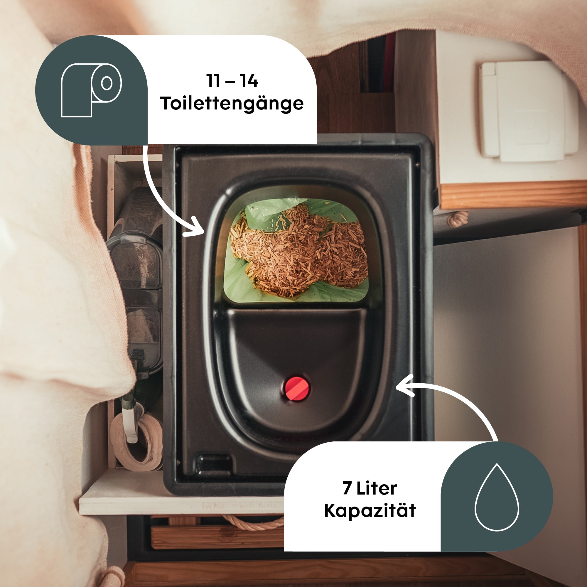 BOXIO TOILET XL Upgrade Kit I Upgrade-Kit von 5L auf 7L
