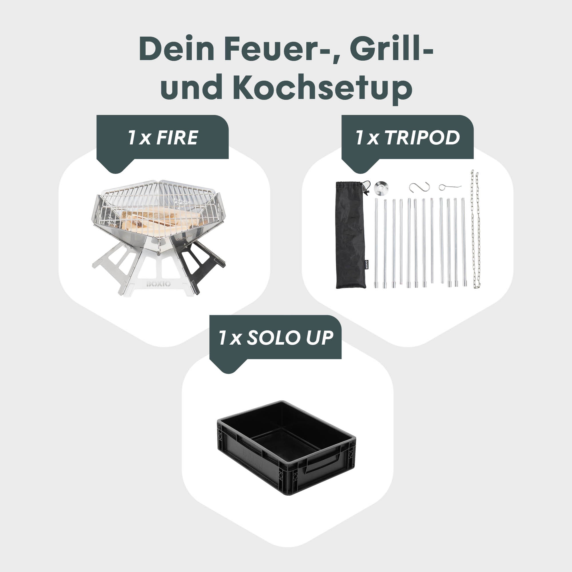 BOXIO FIRE BUNDLE I Feuerschale mit Grill in Eurobox