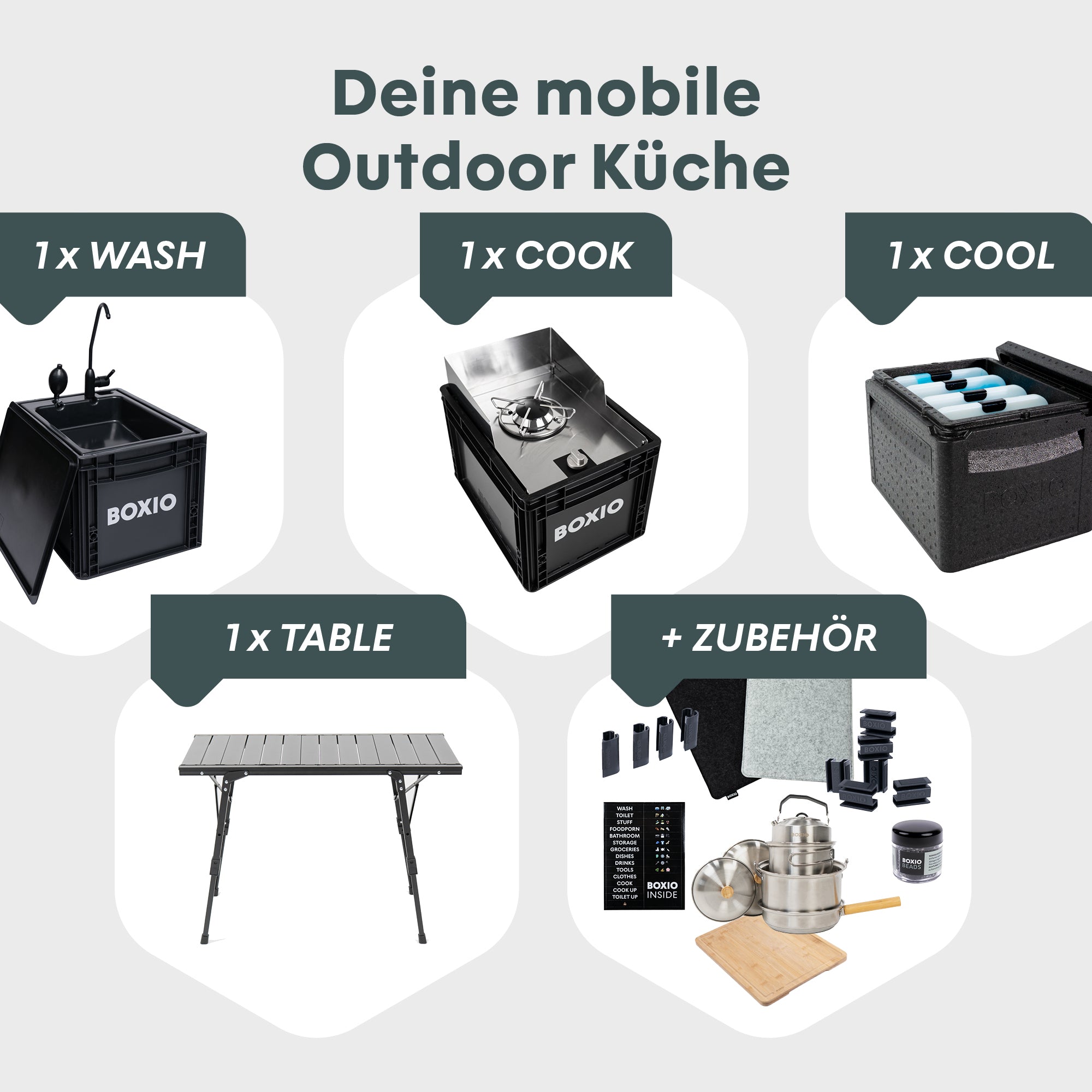 Mobile Camping Outdoorkueche