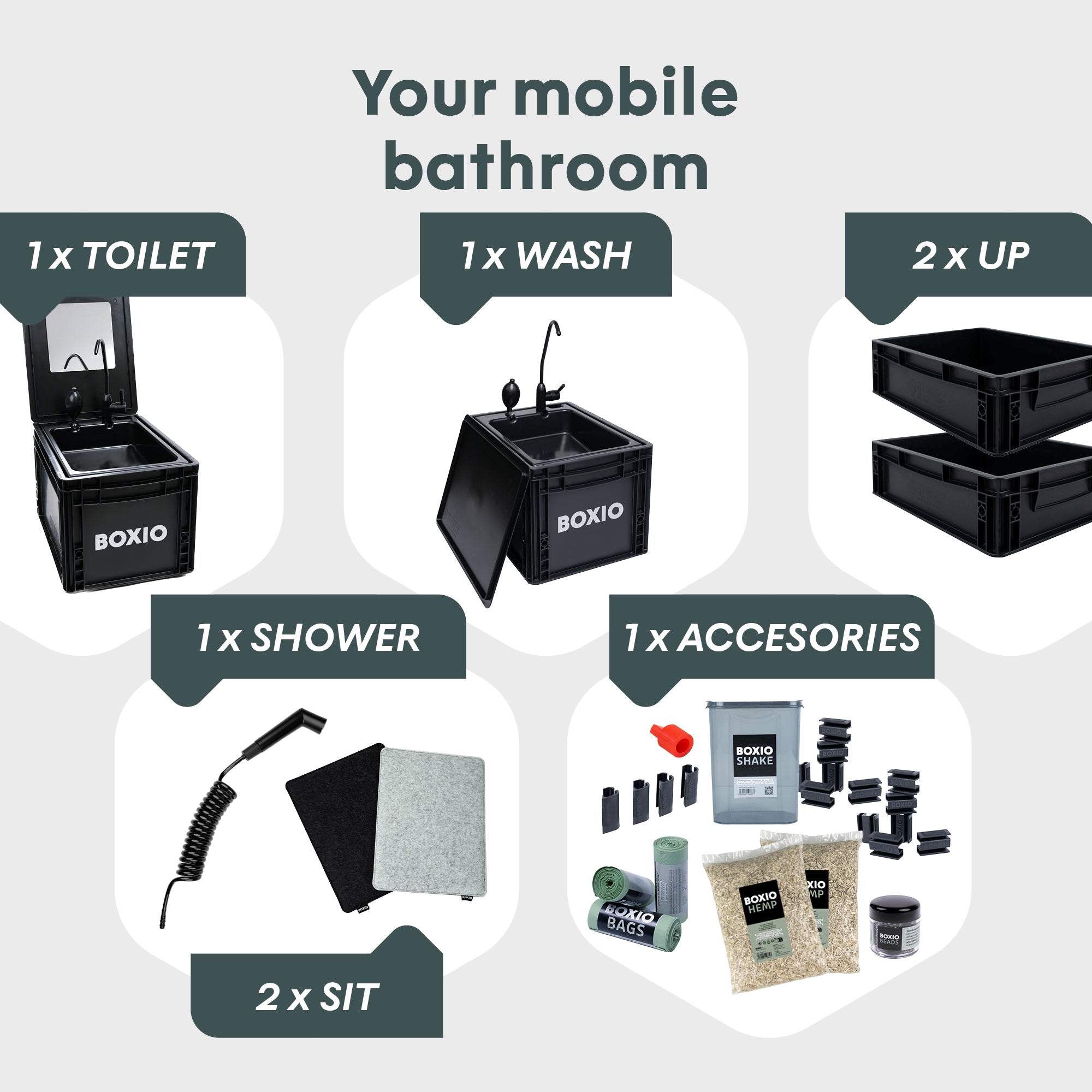 BOXIO-WASH | Mobile washbasin without electricity, mobile, compact