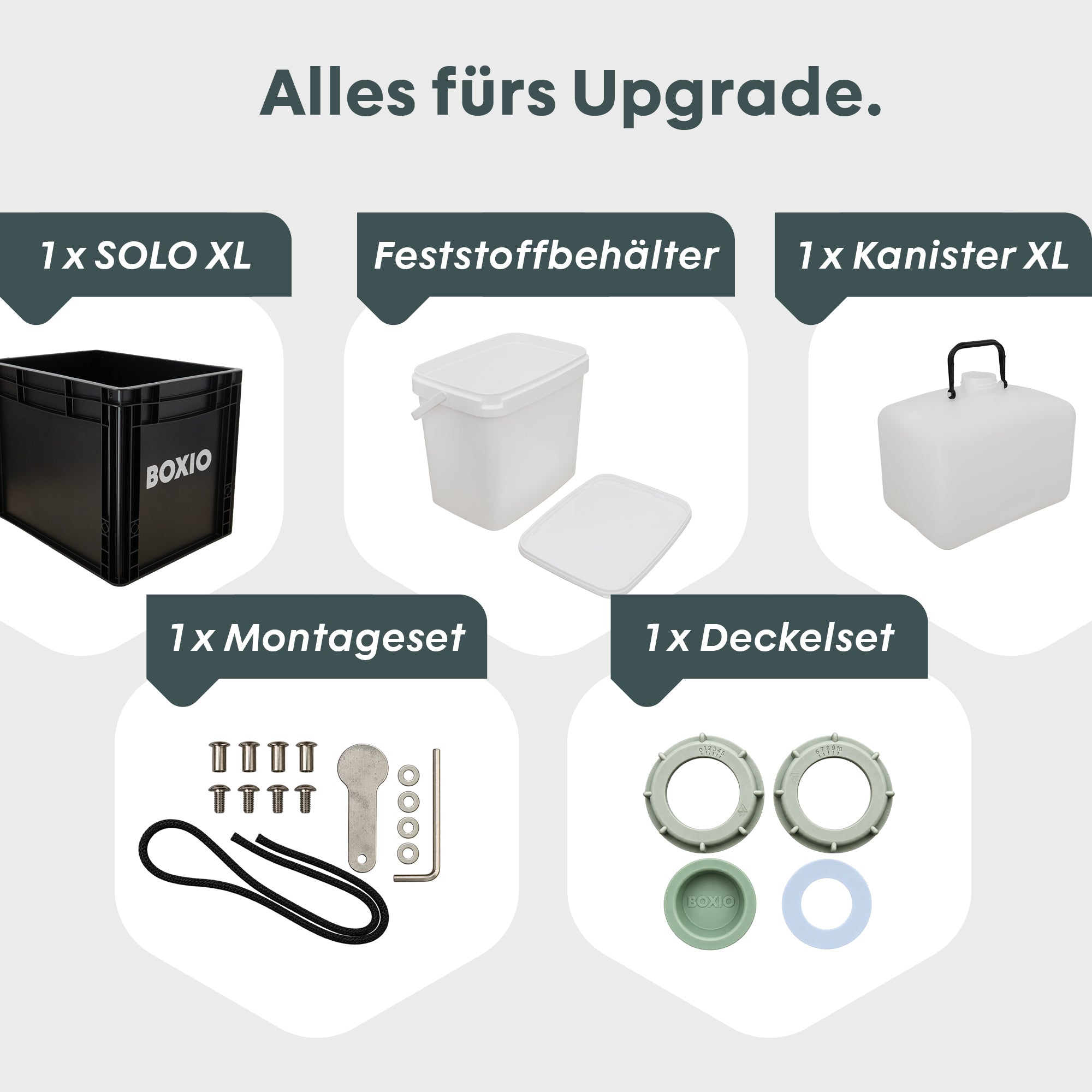 BOXIO TOILET XL Upgrade Kit I Upgrade-Kit von 5L auf 7L