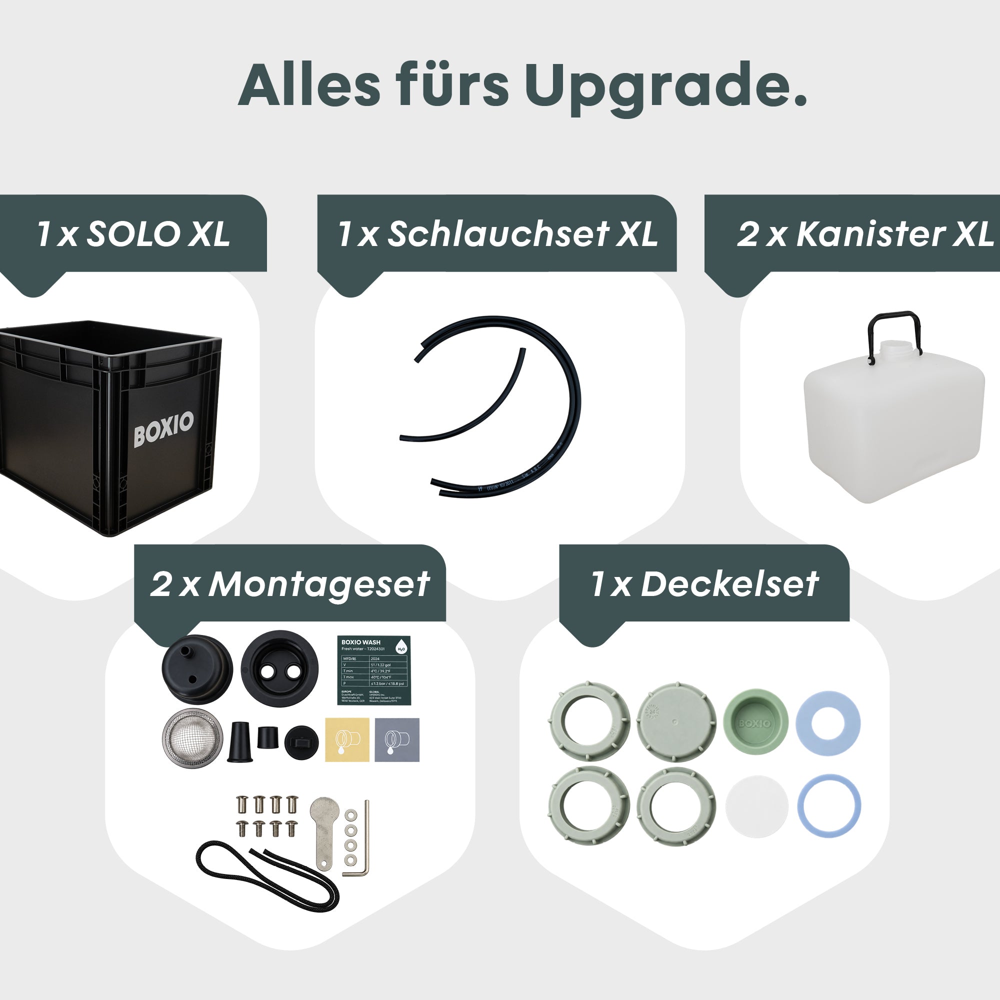 BOXIO WASH XL Upgrade Kit I Upgrade-Kit von 5L auf 7L